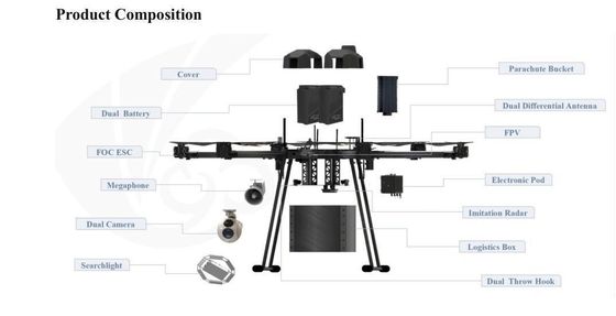 TPU素材 6ローター ドローン 防水 コンパクト 農業用ドローン