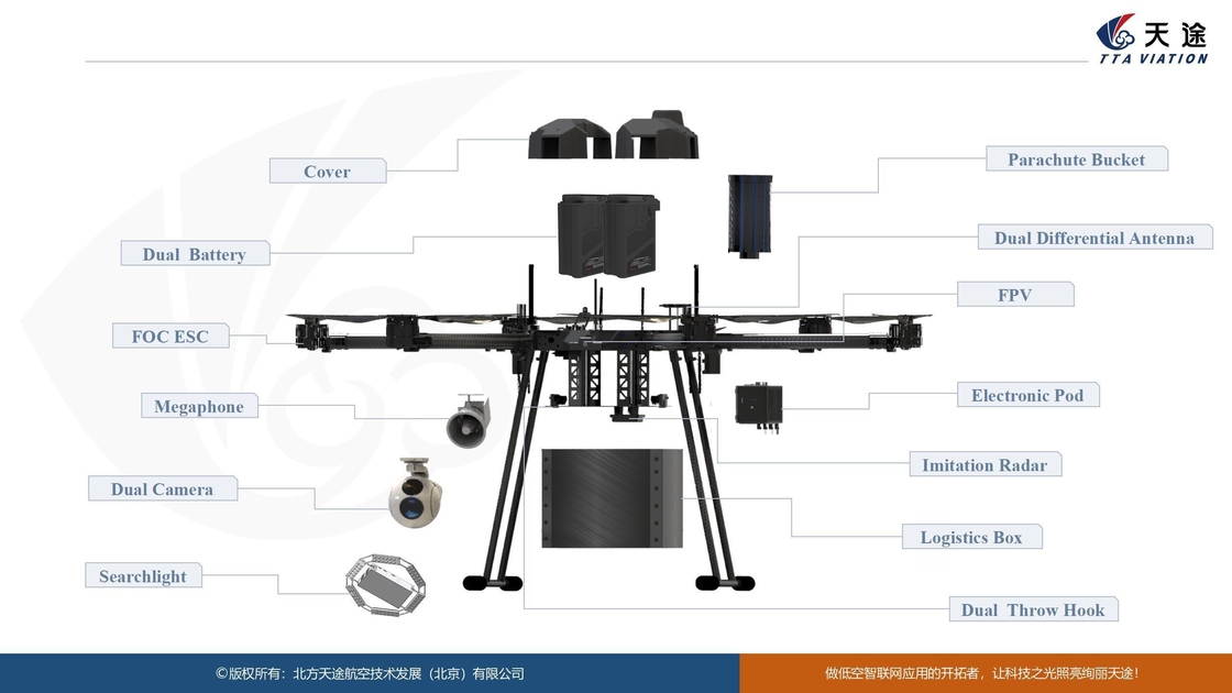 M10 産業機械と農業用噴霧用6回転多機能ネットワーク型UAV